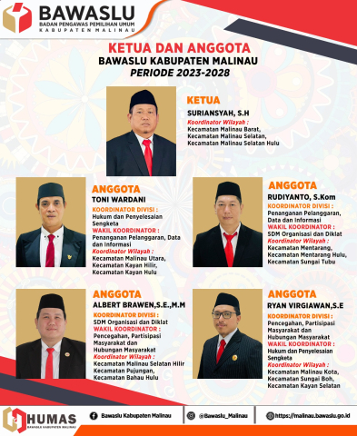 Susunan Pimpinan Bawaslu Malinau Sisa Periode 2023-2028